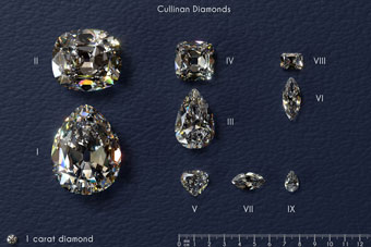 The Cullinan Diamond